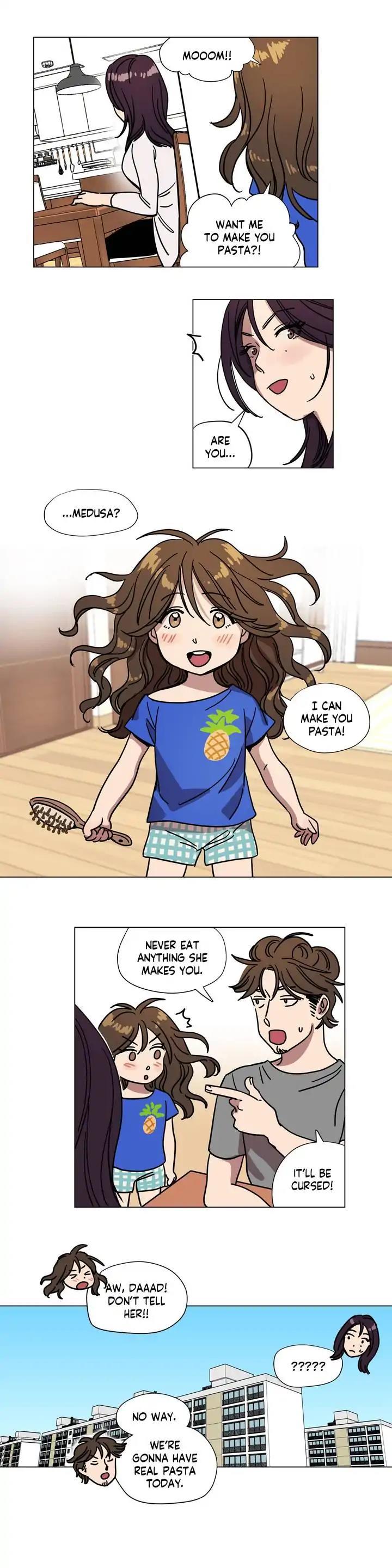 贖罪キャンプCh.00、58-74