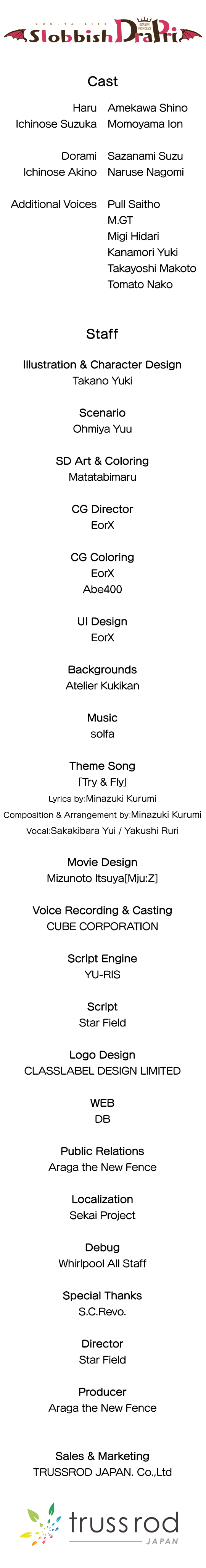 Slobbish Dragon Princess（decensored）