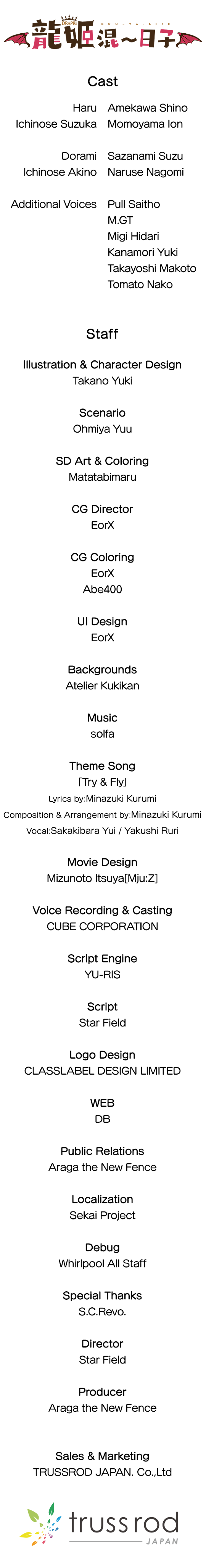 Slobbish Dragon Princess（decensored）