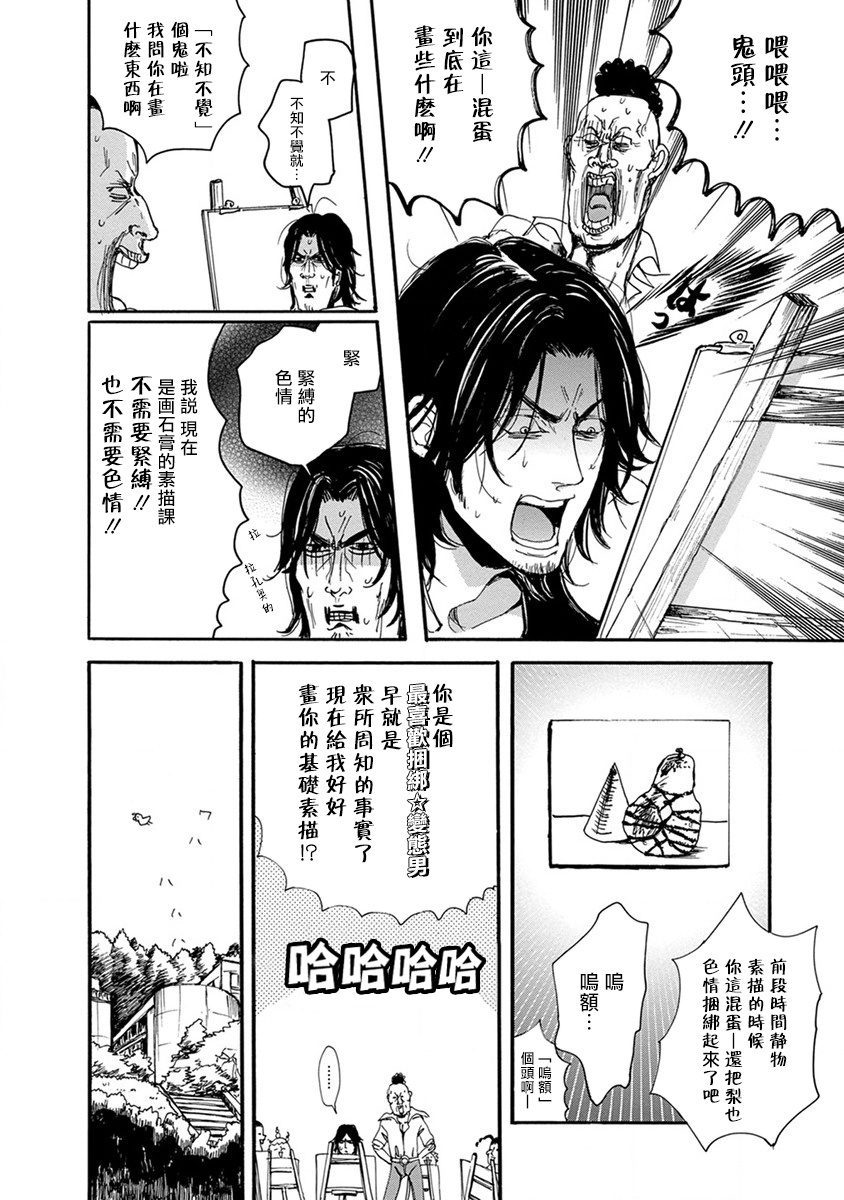 緊縛パッション|紧缚基情Ch。 1-3