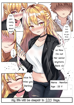 私の人生は100日で絶望する