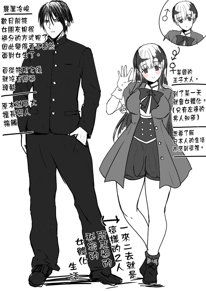 TS王子がやってた！