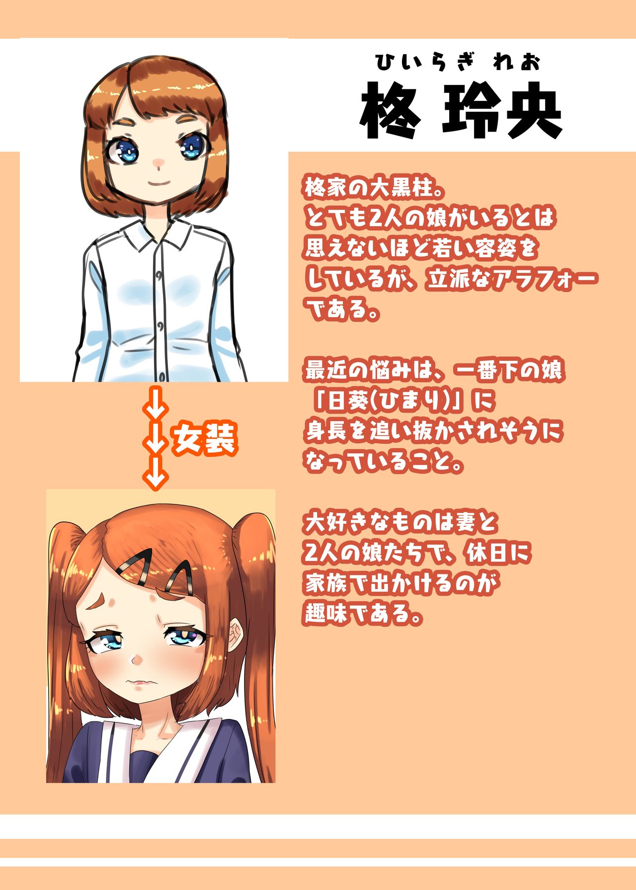 [日々草話 (アパッチ)] ふたなり家族のパパ治療日誌～長女のターン～