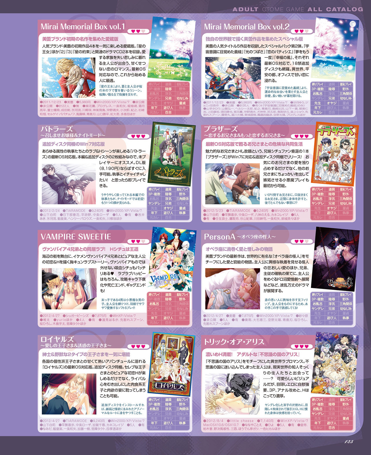 BitterPrincess Vol.2 [DL版]