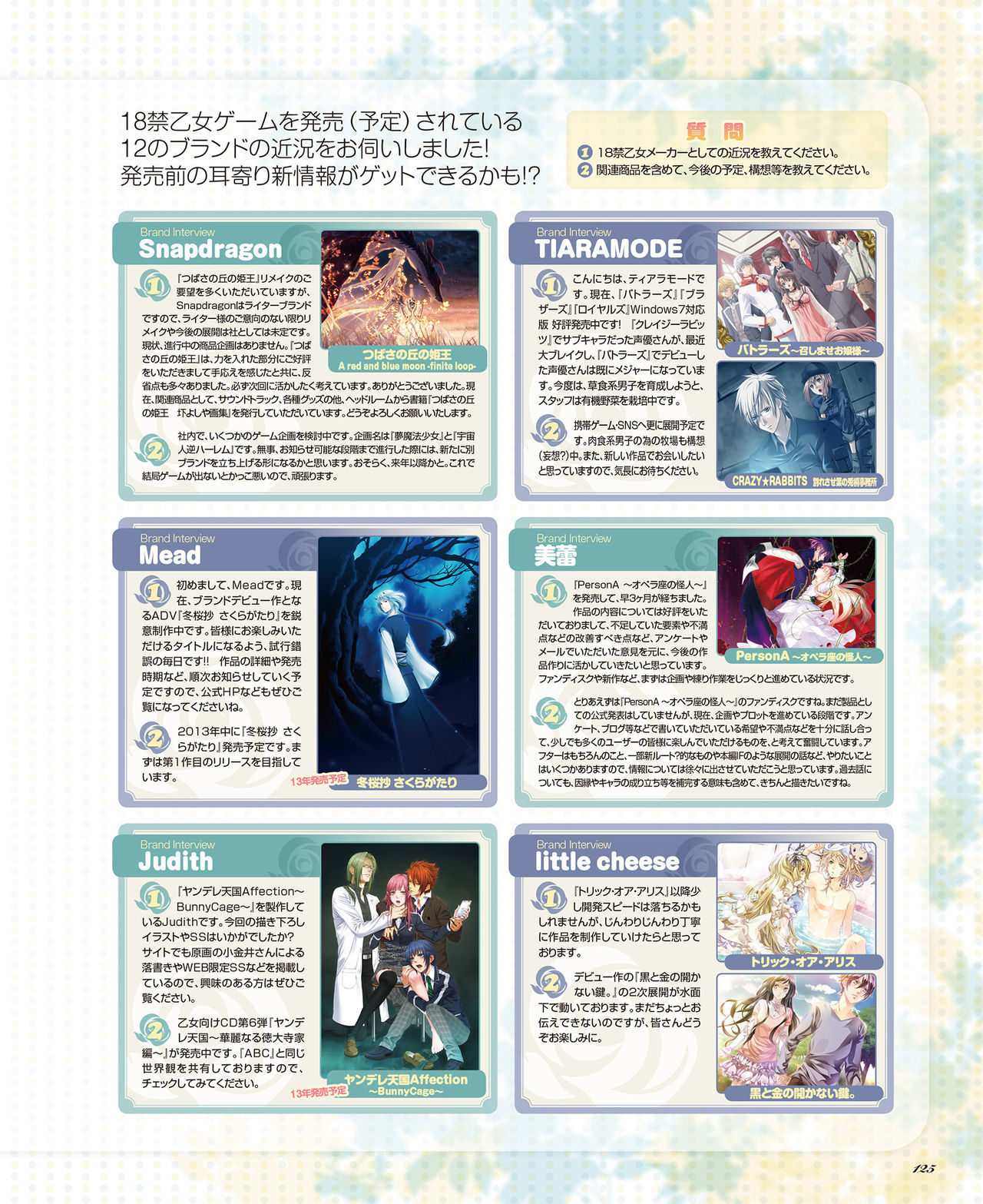 BitterPrincess Vol.2 [DL版]