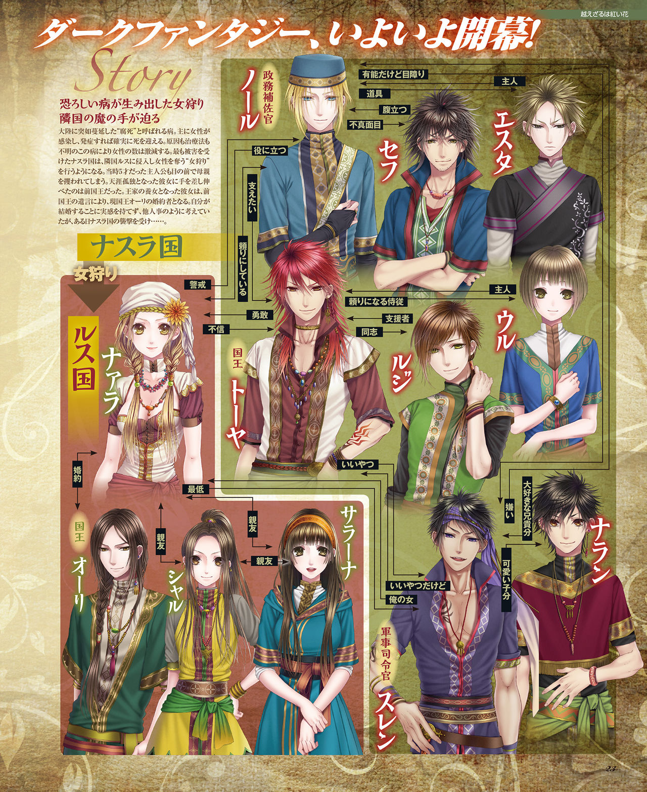 BitterPrincess Vol.2 [DL版]