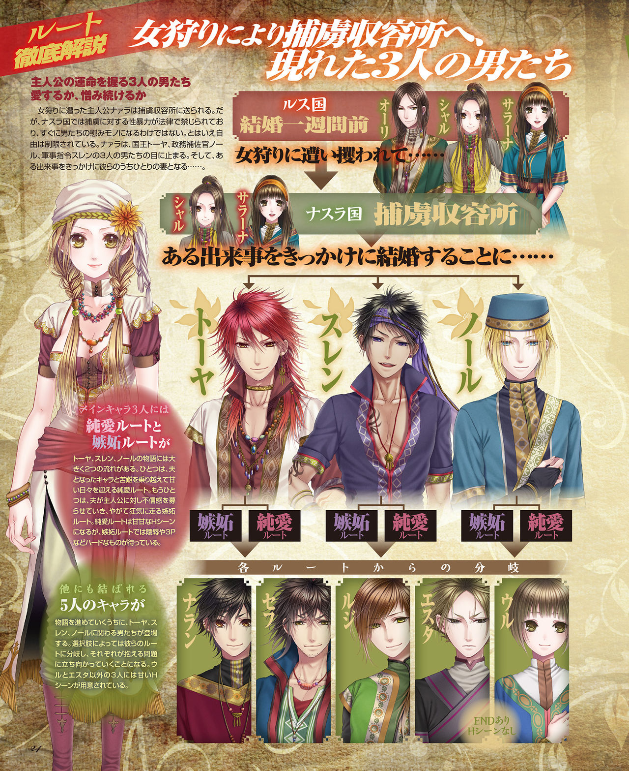 BitterPrincess Vol.2 [DL版]