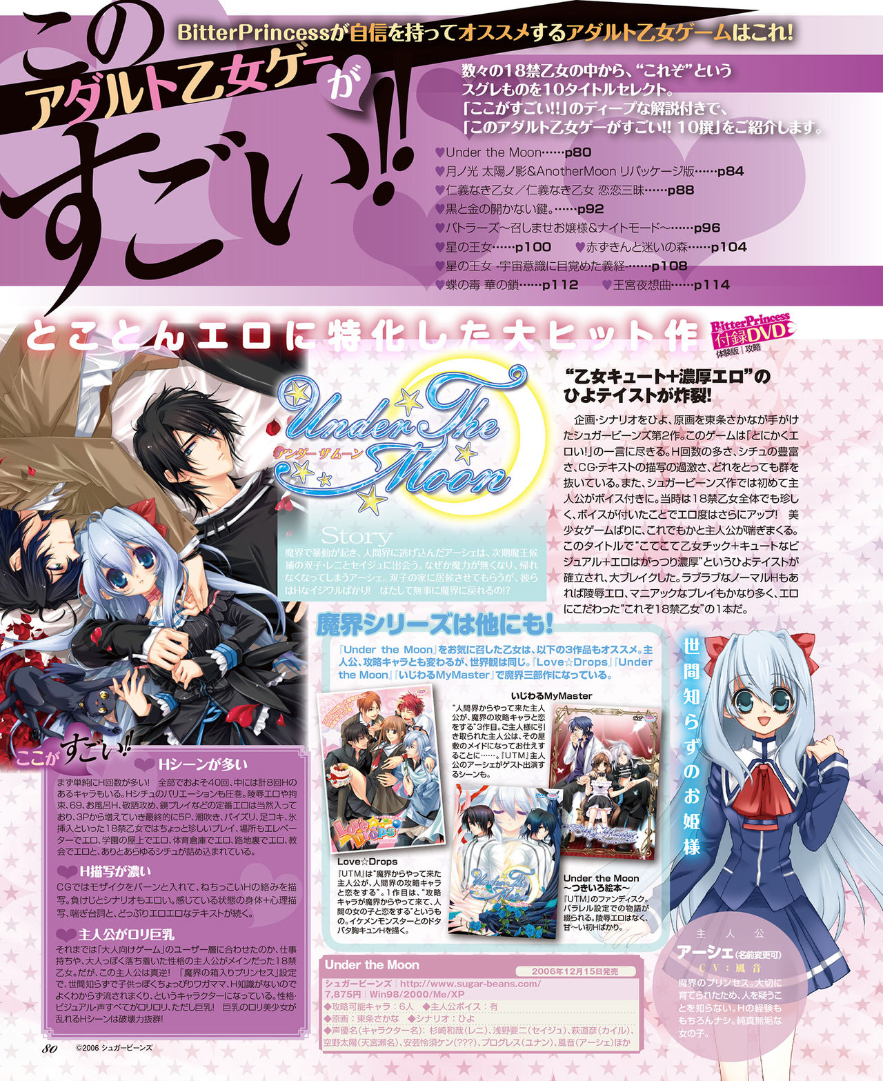 BitterPrincess Vol.2 [DL版]