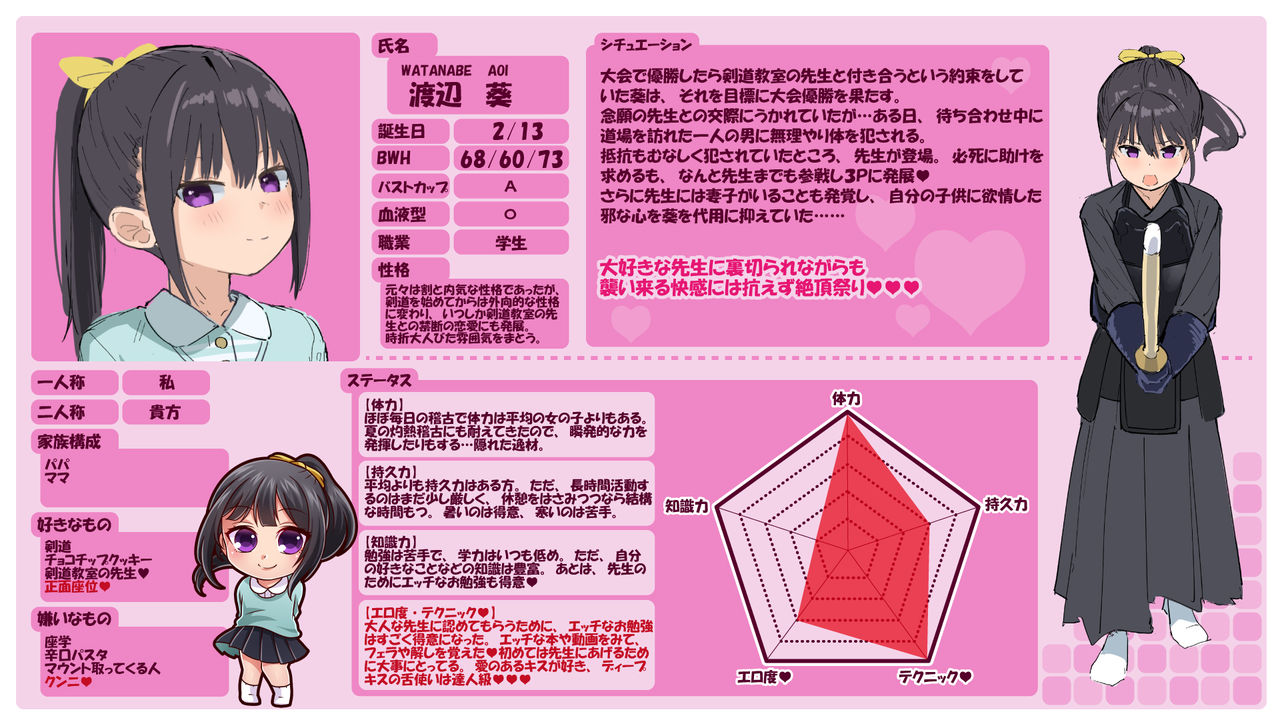 [ネクサス工房 (在誠舞あゆか+)] 剣道が強いだけでは大人には敵いません