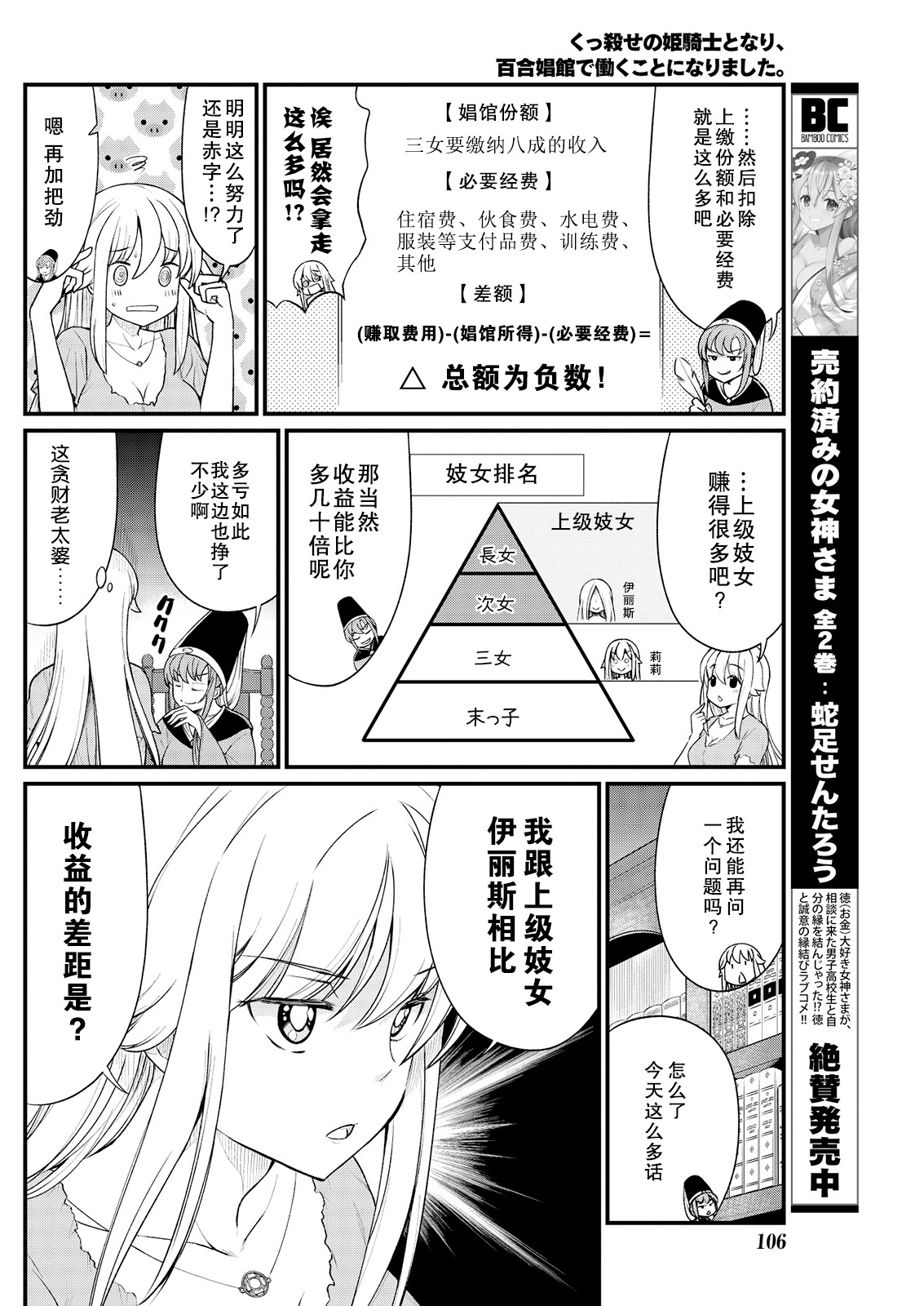 [ひな姫] くっ殺せの姫騎士となり、百合娼館で働くことになりました。 キスカ連載版 第9話 [中国翻訳]