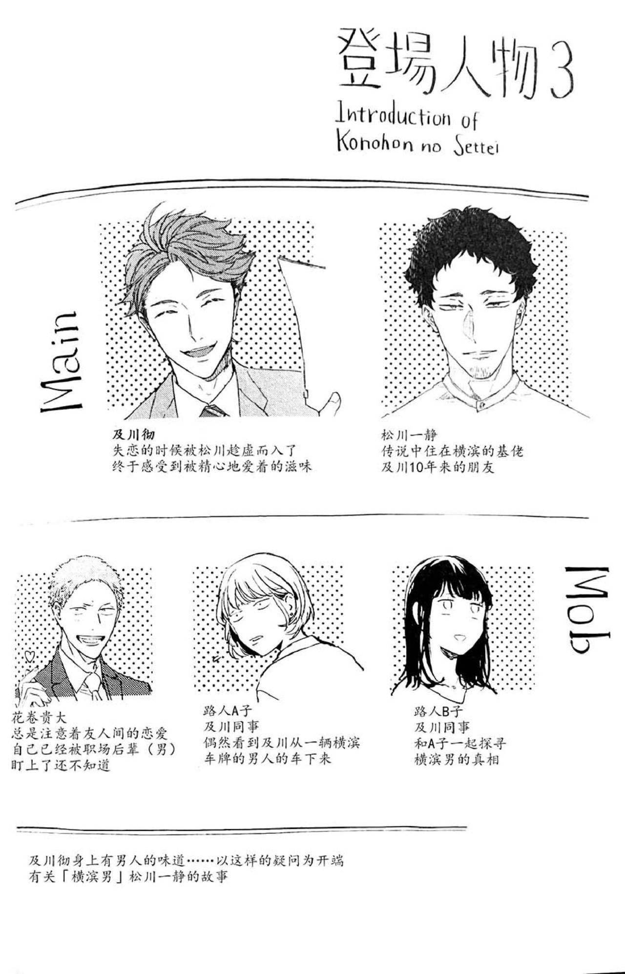 [トロベリー精肉店(298)/刺傷(ぐさり)] 横浜の男 (ハイキュー!!) [80p][中国翻訳]