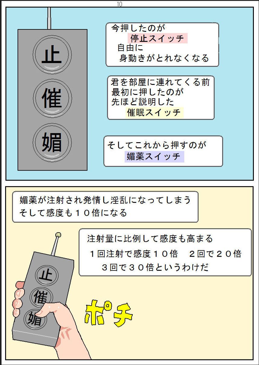 [ハイパーUCサークル] 借金女が船上カジノでバニーガール催眠媚薬調教売春