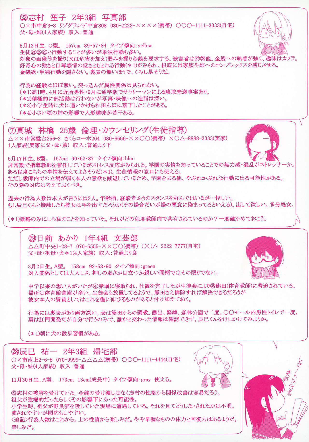 [宇場義行] ハーレム・カルト side HAREM