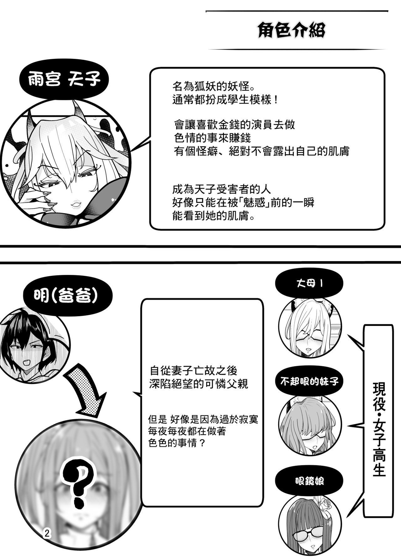 [牙を剥く] (パパさんだけど)女子高生に女の子にされました【逆アナル】 [中国翻訳]