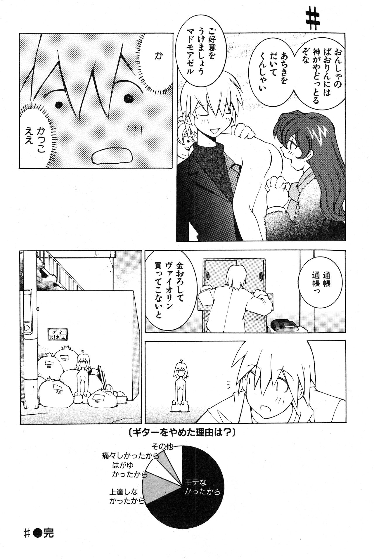 COMIC 快楽天 1999年03月号