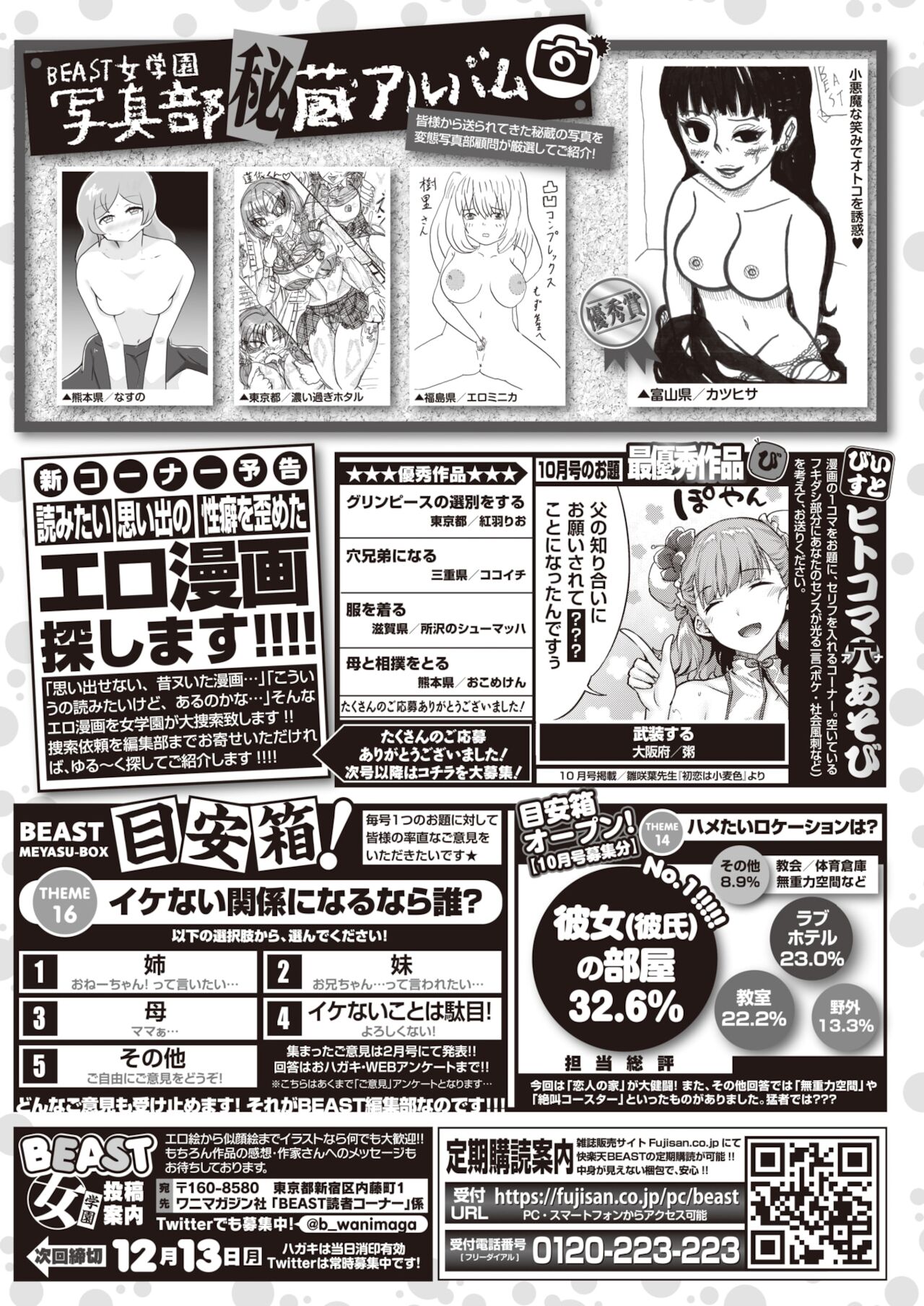 COMIC 快楽天ビースト 2021年12月号 [DL版]