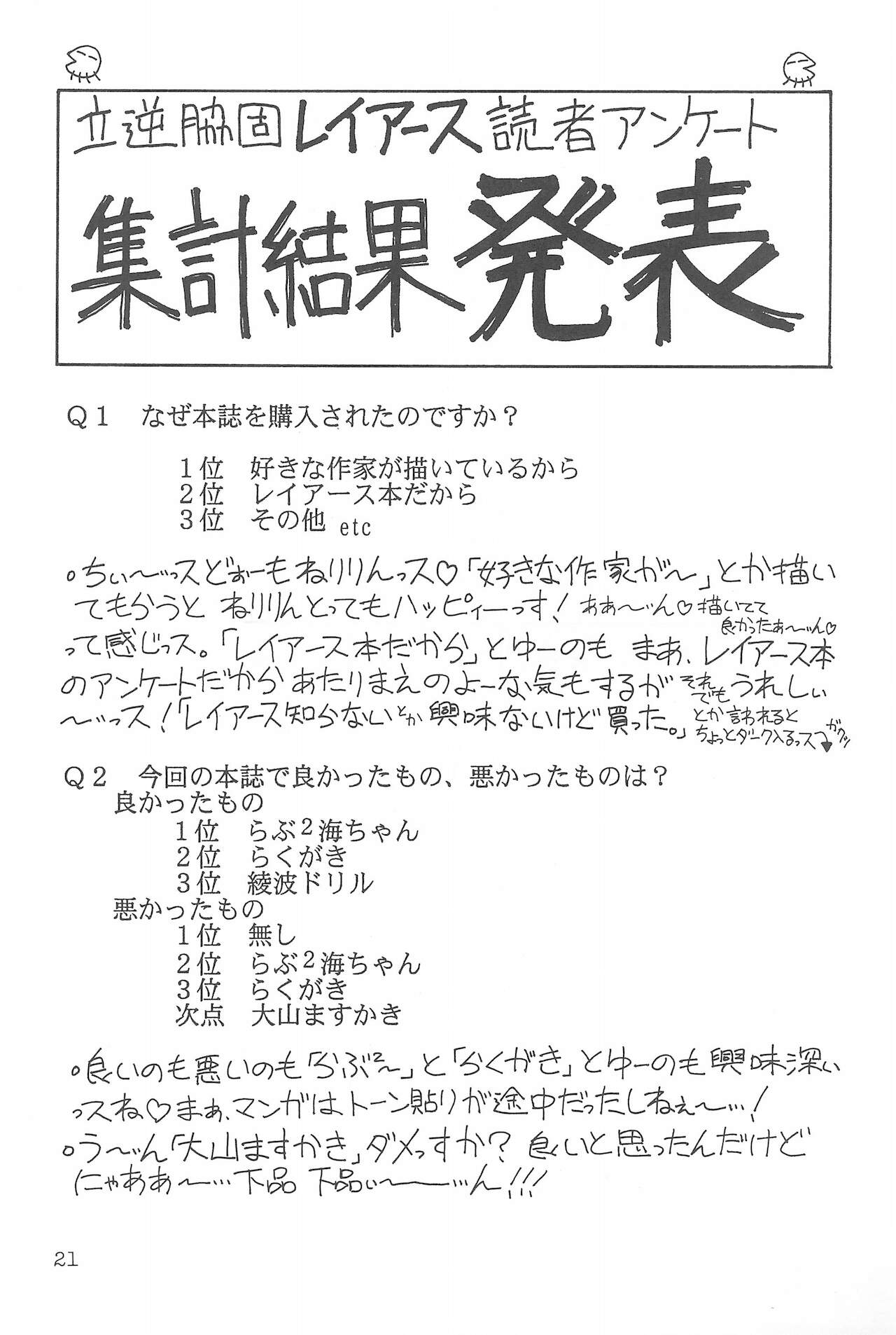 (C50) [ぢゃっからんたん (ねりわさび)] 分身烈風拳 (カードキャプターさくら)