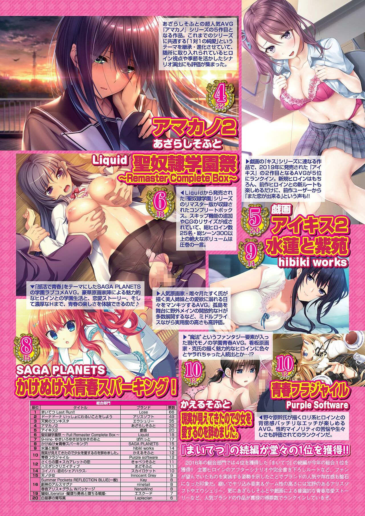 BugBug 2021年4月号 [DL版]