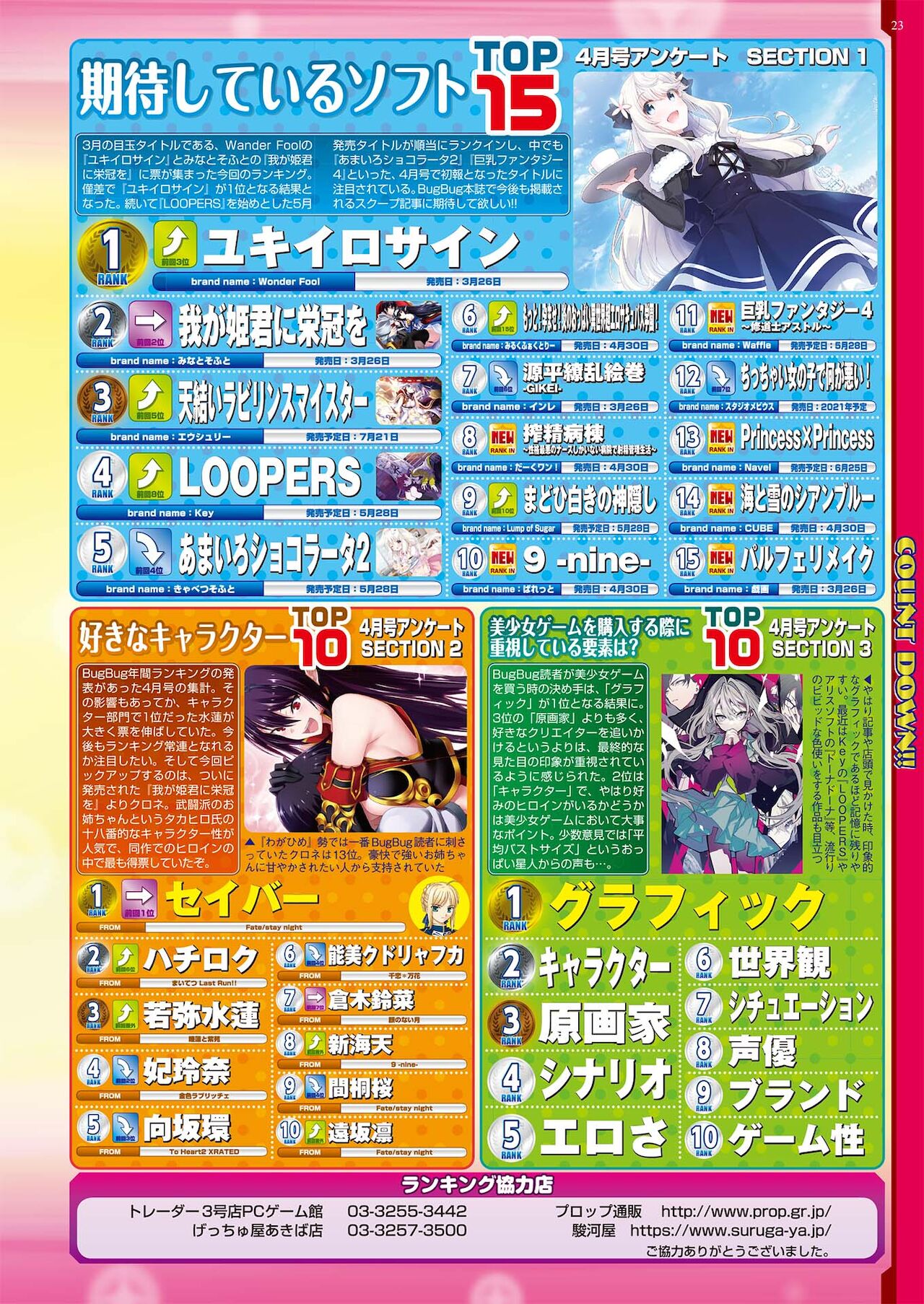 BugBug 2021年6月号 [DL版]