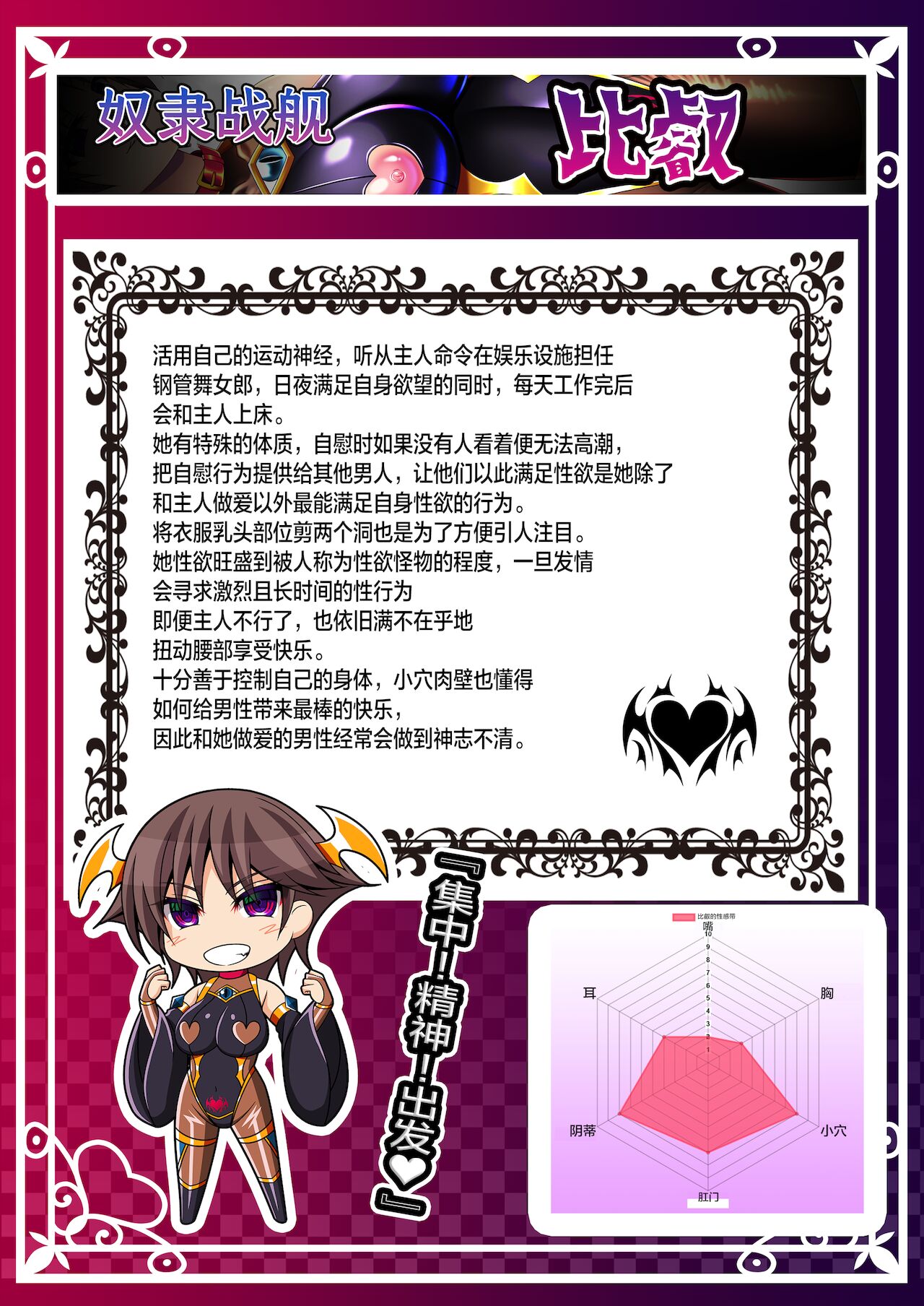 [あつがり義勇軍 (みりしゃ)] 悪堕ち艦娘名鑑 (艦隊これくしょん -艦これ-) [中国翻訳]