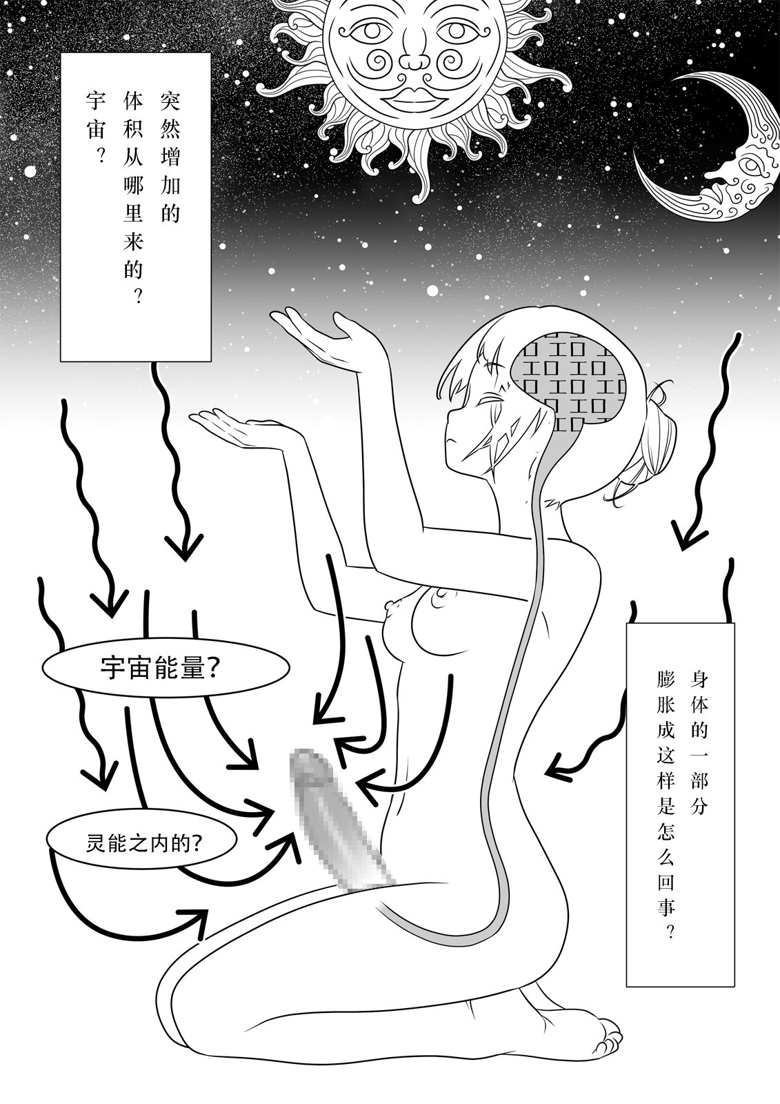 [屁理屈流通センター] チンポレディ 腐女子にちんぽが生えました [中国翻訳] [DL版]