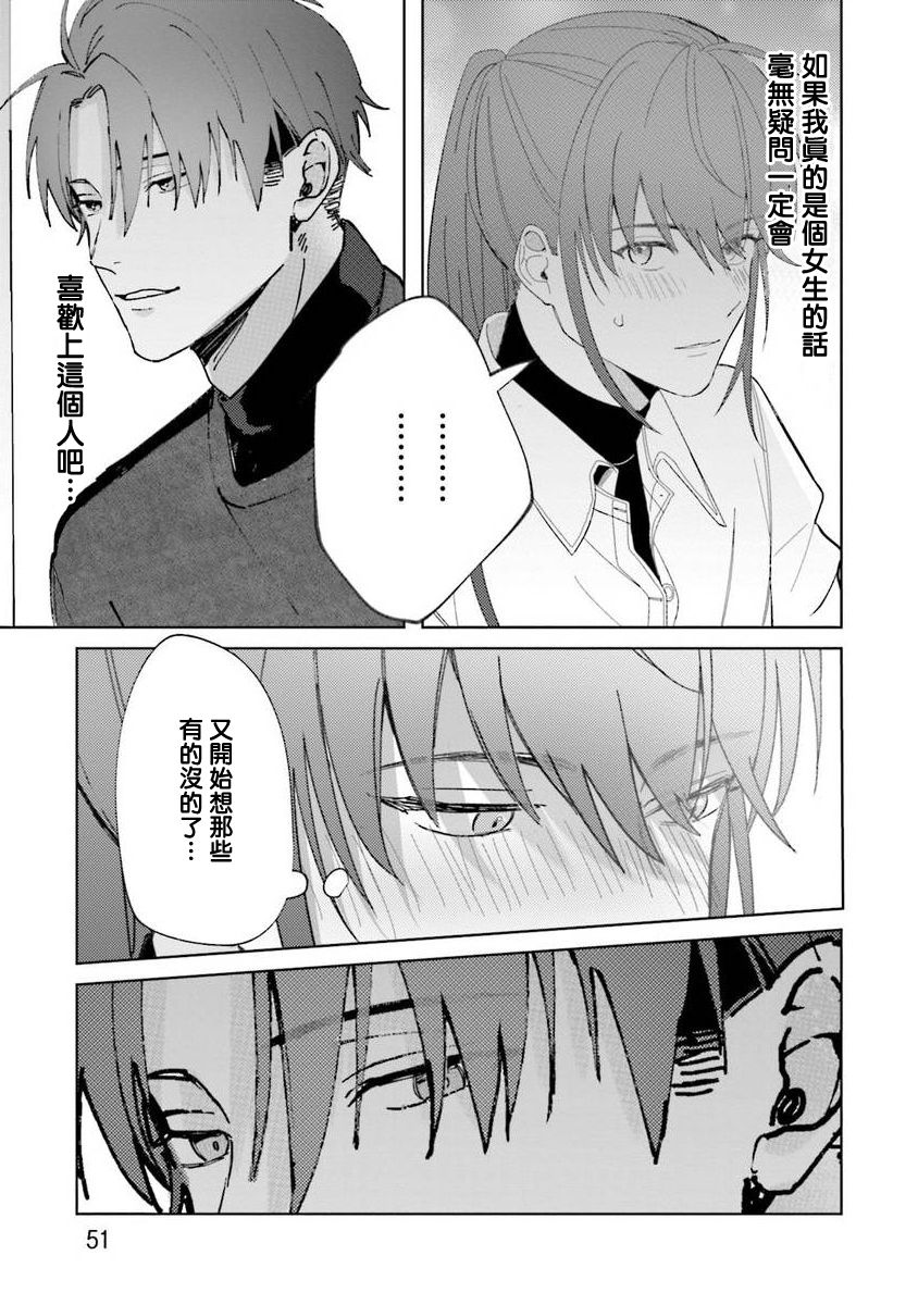 [斎藤屑] 女装レイヤーが上司にバレたらしぬる 第2-5話 [中国翻訳] [DL版]