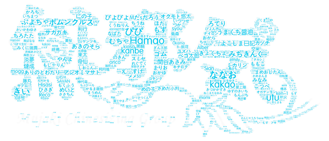 [kakao] メタモルフォーゼ (COMIC 快楽天ビースト 2021年10月号) [中国翻訳] [DL版]