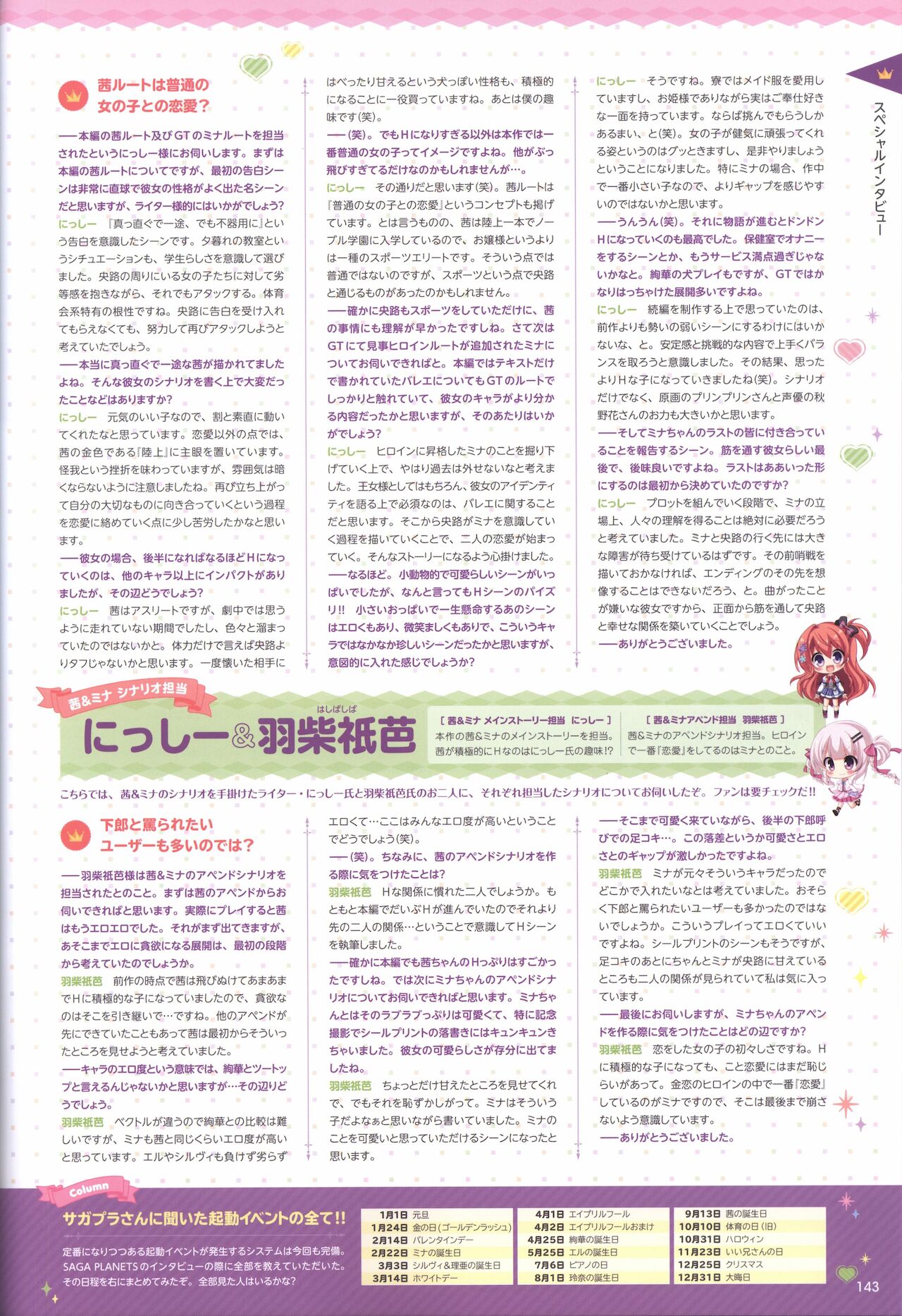 金色ラブリッチェ&金色ラブリッチェ -Golden Time-ビジュアルファンブック