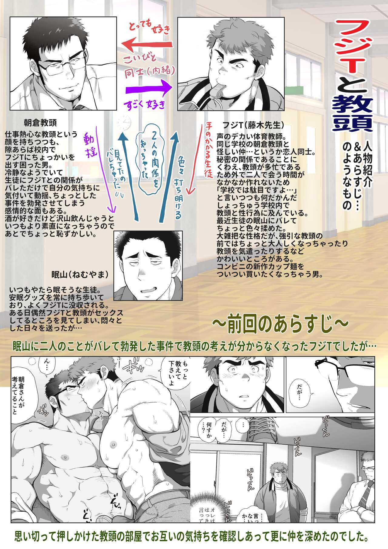 [おちゃおちゃ本舗 (茶柱立吉)] フジTと教頭～放課後おねだりフジT編～ [DL版]