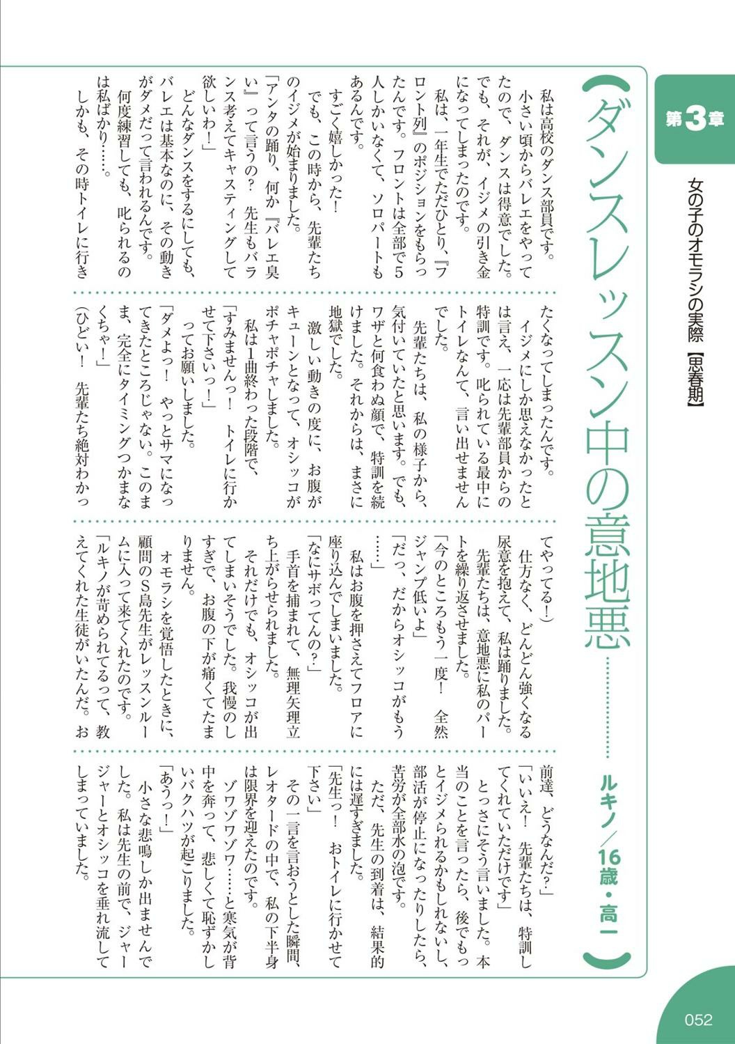 [マニアックラブ研究会]総天然色 失禁少女の基礎知識 (SANWA MOOK)