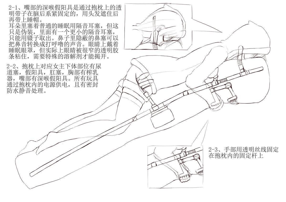 [没想好君] 伪装拘束