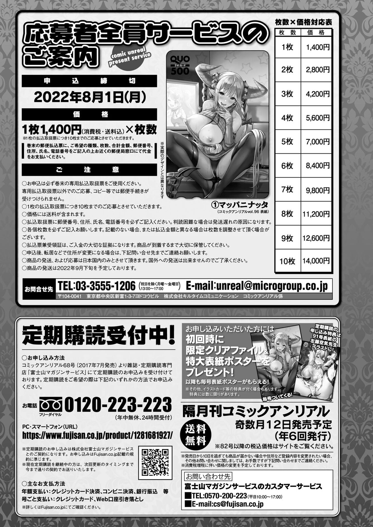 コミックアンリアル 2022年4月号 Vol.96 [DL版]