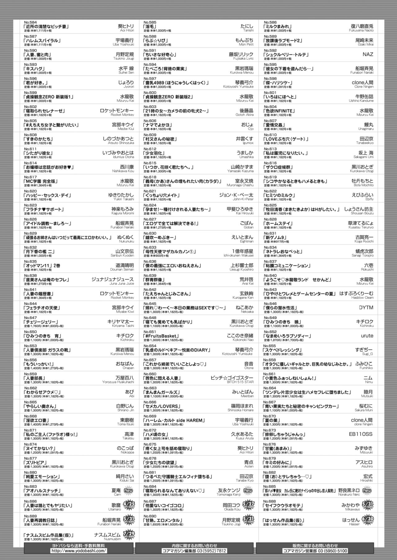 コミックホットミルク 2022年5月号 [DL版]