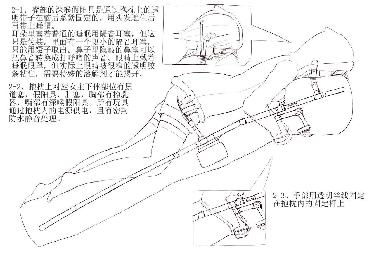 [没想好君] 伪装拘束 (連載中)