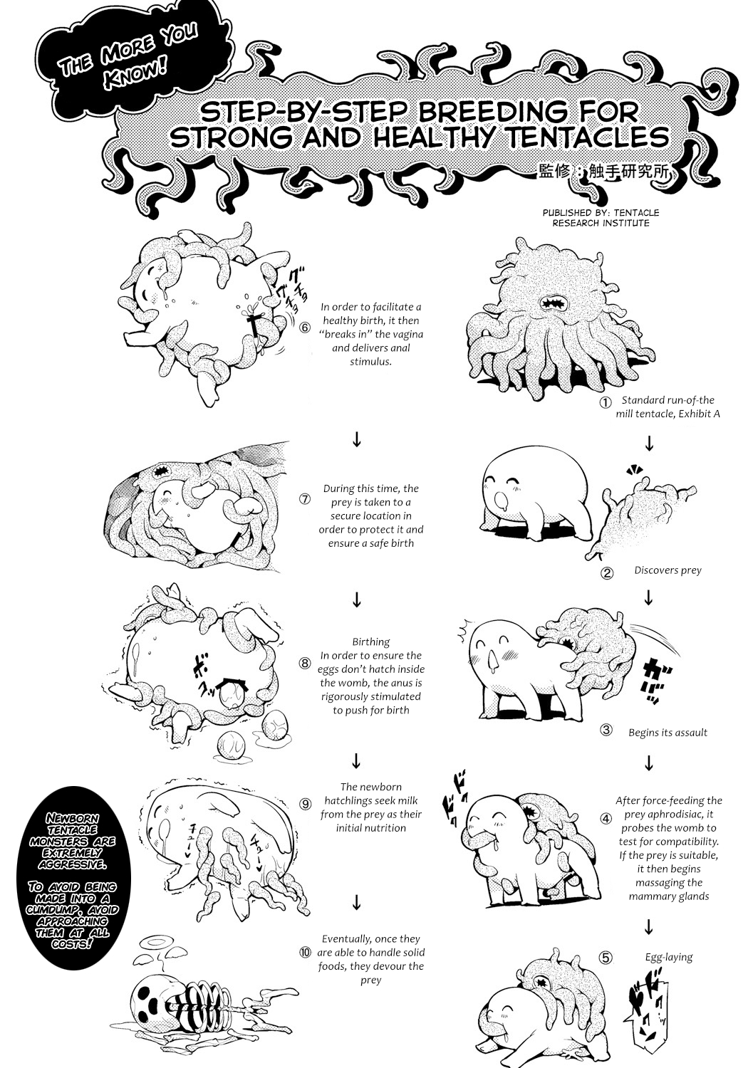 「カワイシュン」踊る！触手研究所「英訳」