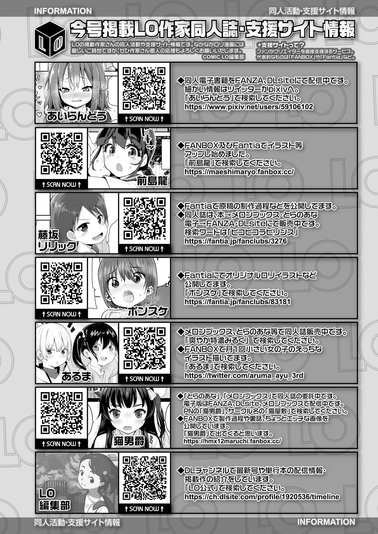 COMIC LO 2022年6月号 [DL版]