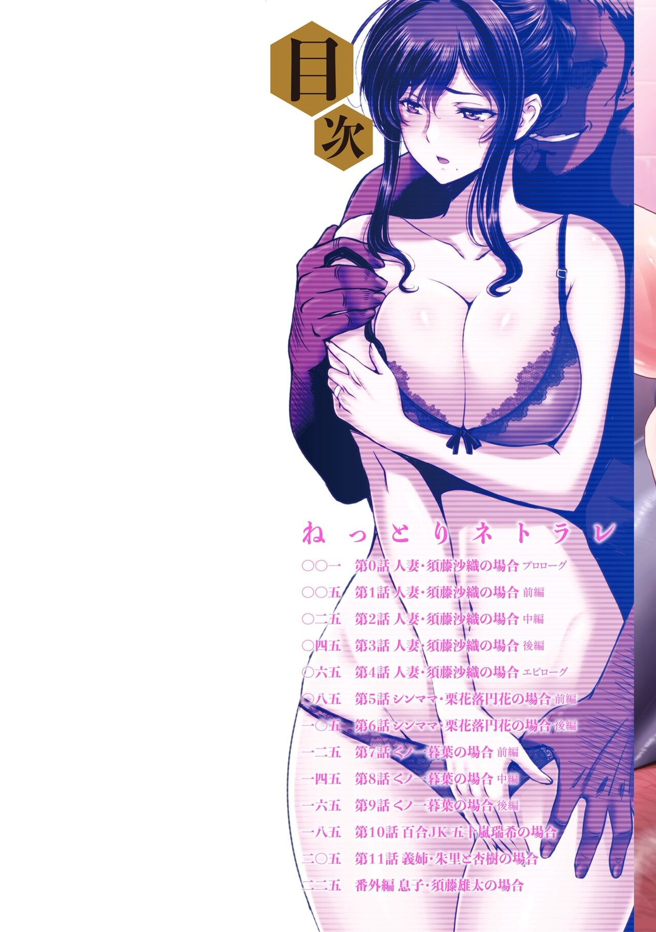 [瀬奈陽太郎] ねっとりネトラレ美人妻淫肉調教 [DL版]