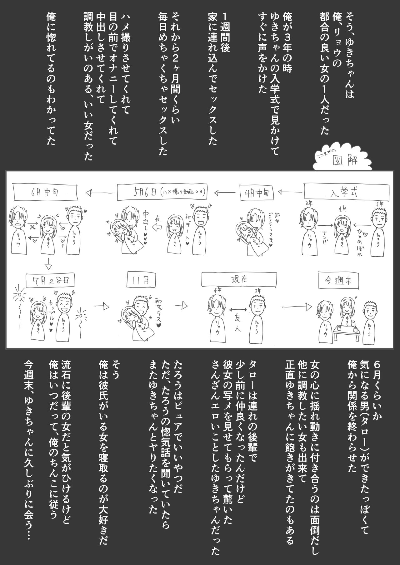 [たことかいと] ホントノカノジョ1ー俺の彼女が他の男に抱かれてたなんて信じないー