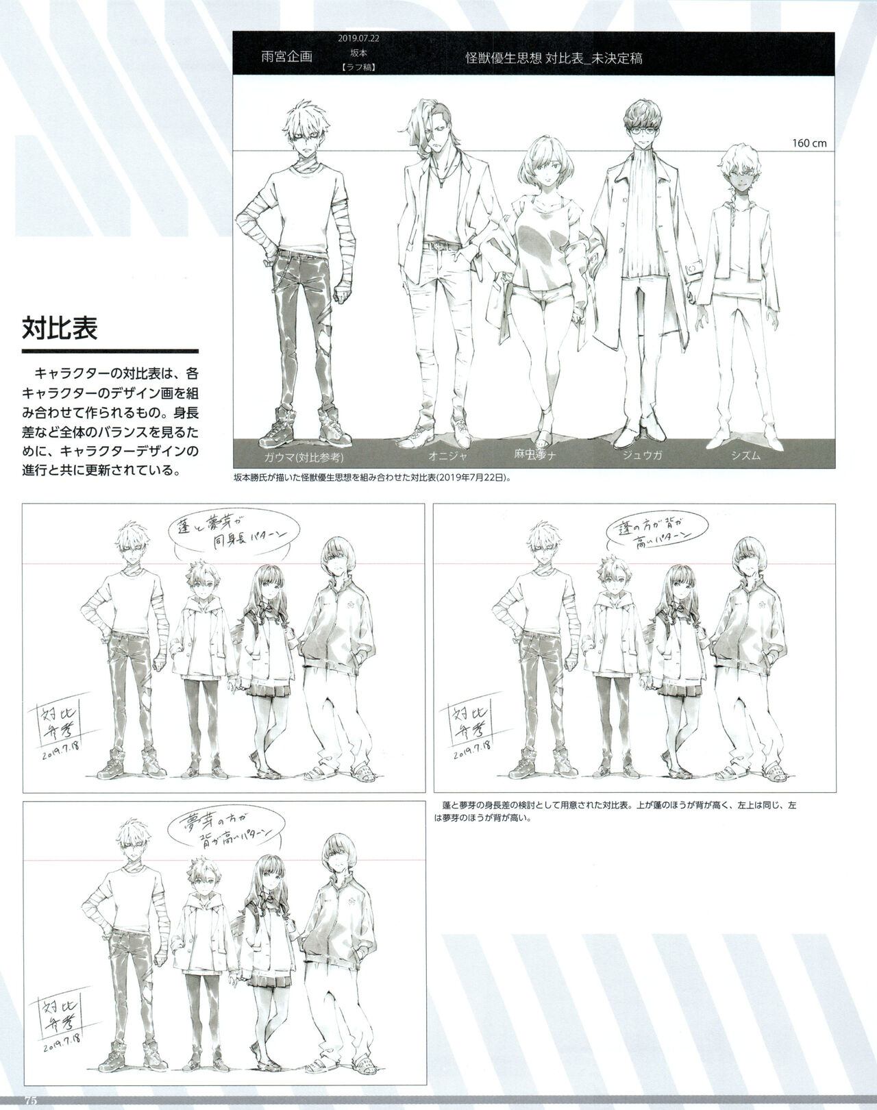 SSSS.DYNAZENON GRIDMAN UNIVERSE CHARACTER CONCEPT DESIGN