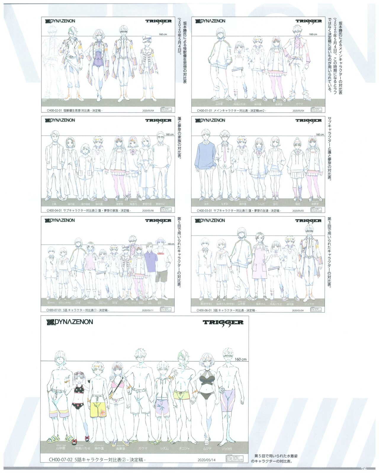 SSSS.DYNAZENON GRIDMAN UNIVERSE CHARACTER CONCEPT DESIGN