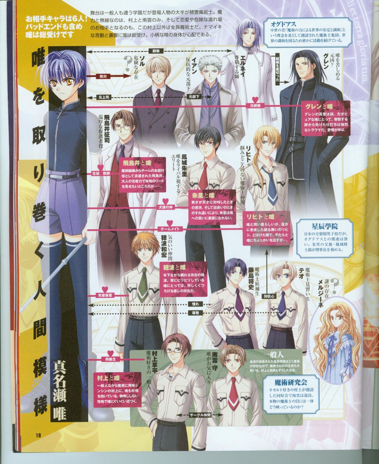 Cool-B Vol.16 2007年11月号