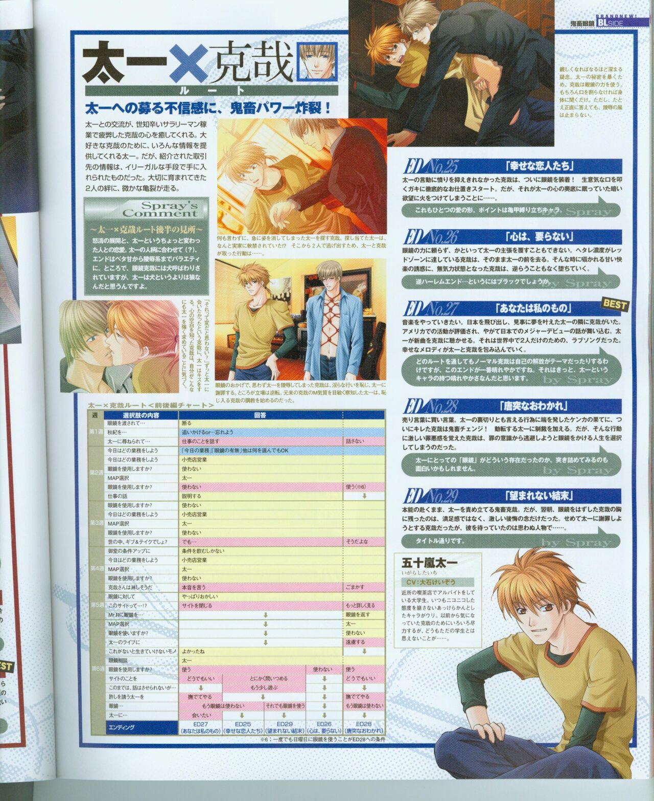 Cool-B Vol.16 2007年11月号