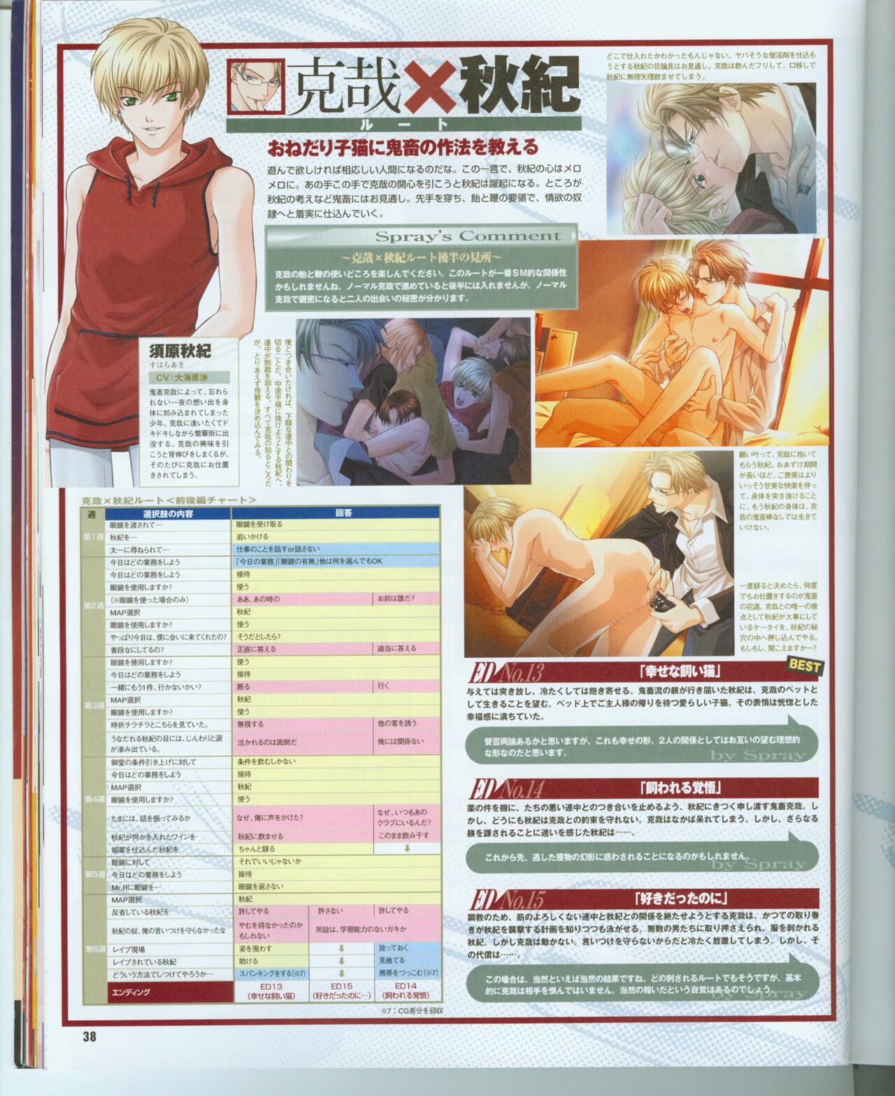 Cool-B Vol.16 2007年11月号