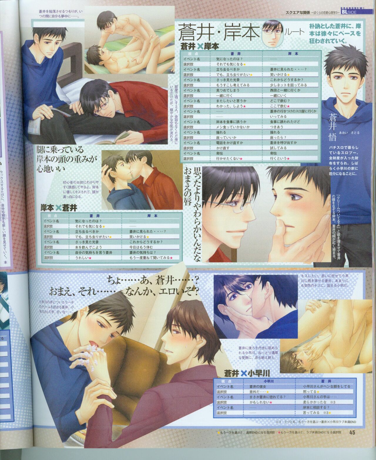 Cool-B Vol.16 2007年11月号