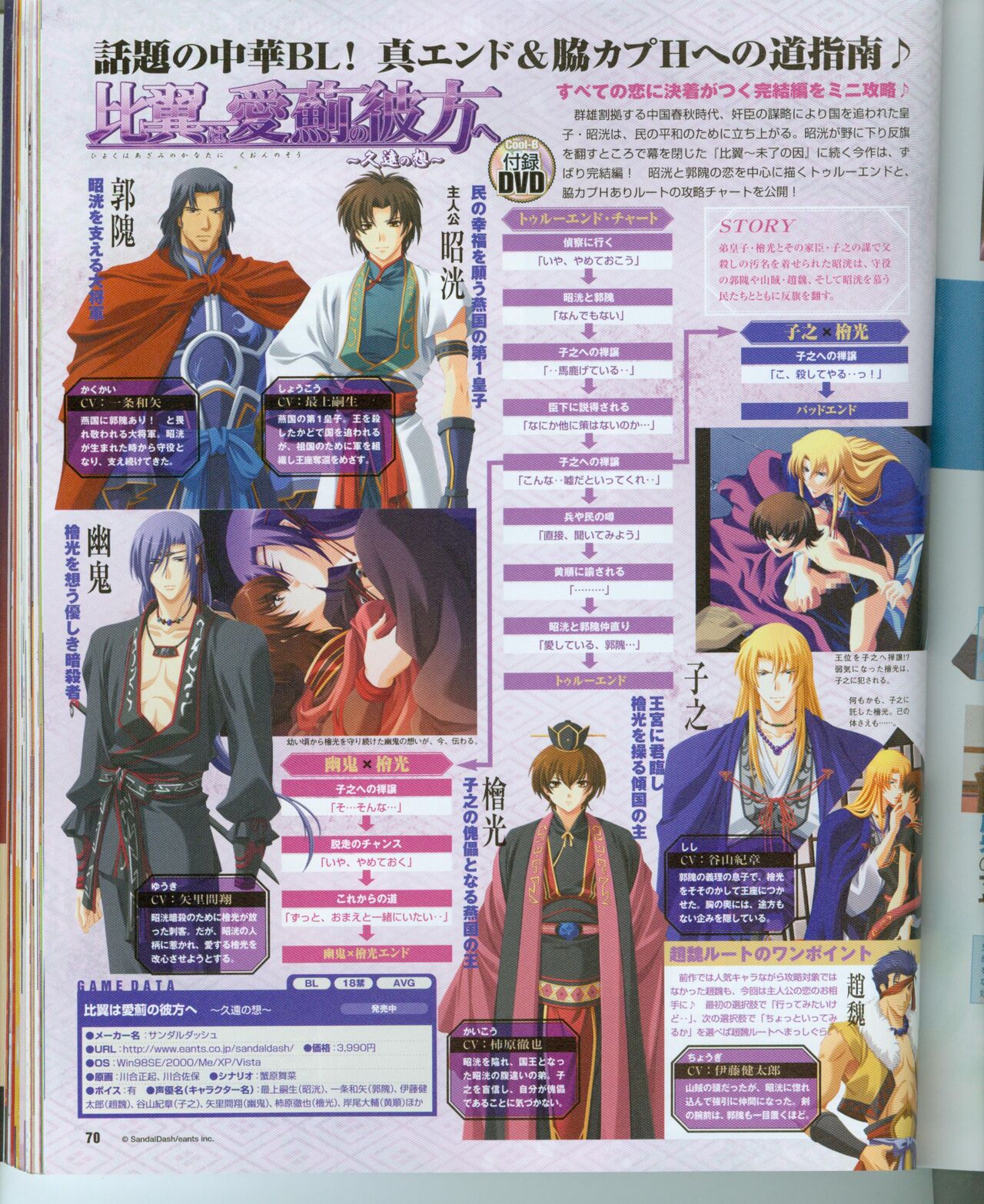 Cool-B Vol.16 2007年11月号