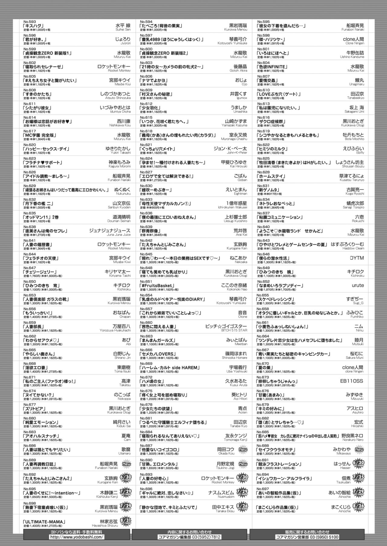 コミックホットミルク 2022年7月号 [DL版]