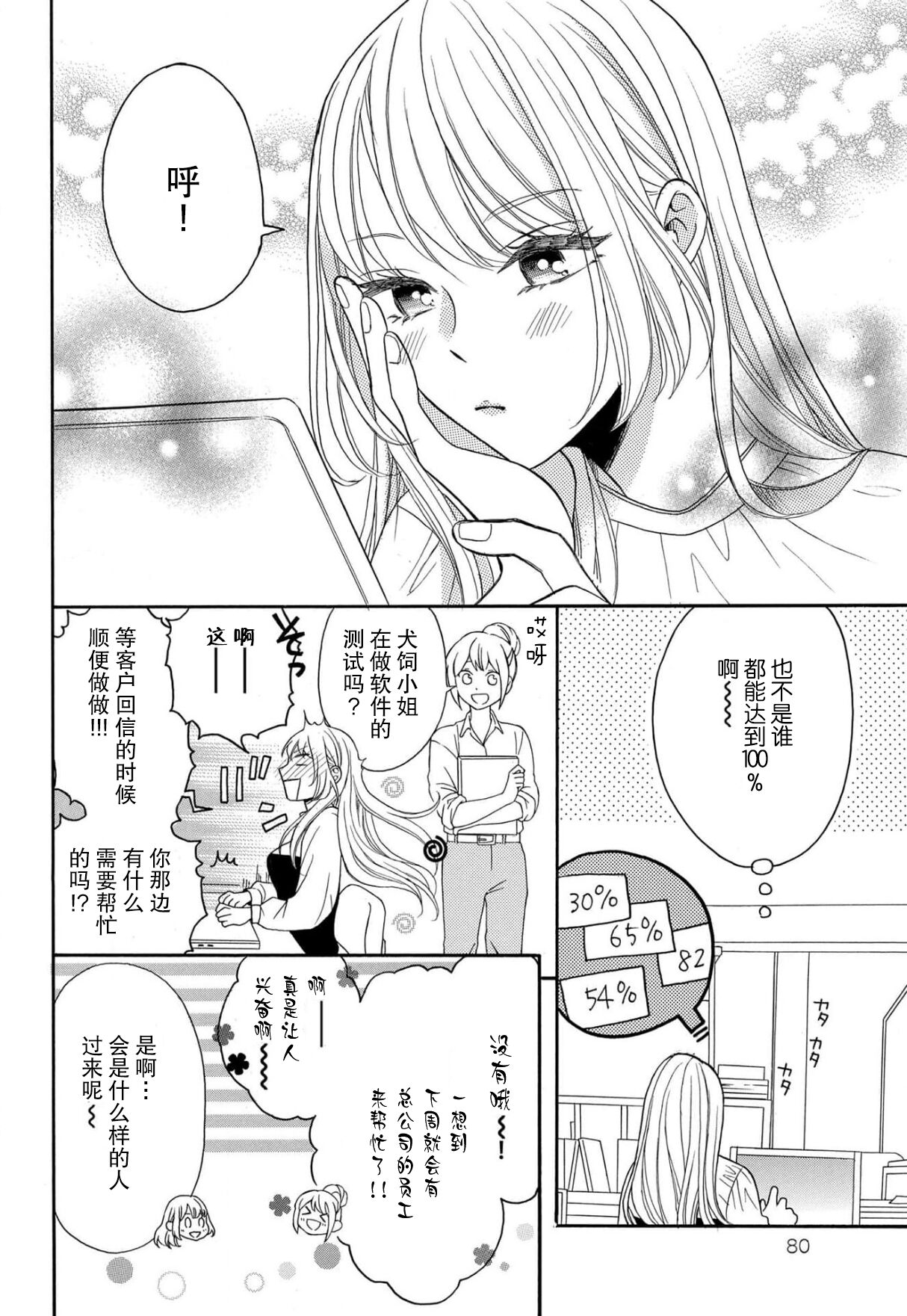 [はちくもりん] 絶対相性100％ 大嫌いなのにカラダが呼び合う…1-3 [中国翻訳]