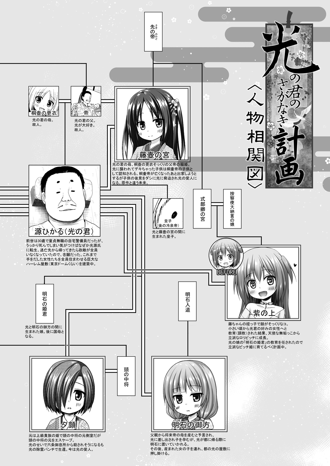 [ノラネコノタマ (雪野みなと)] 光の君のさがなき計画〈紫〉 [無修正] [DL版]