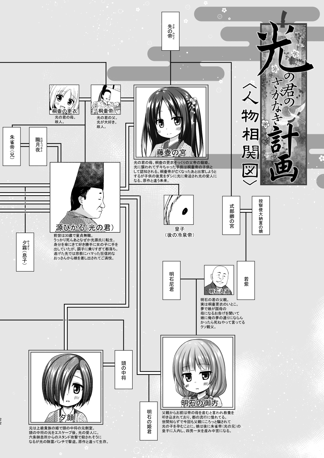 [ノラネコノタマ (雪野みなと)] 光の君のさがなき計画〈明石〉 [無修正] [DL版]