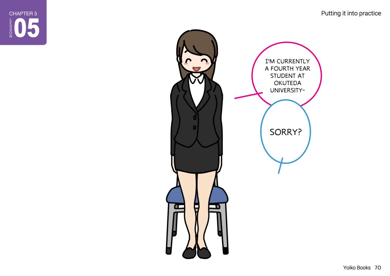 [よい子ブックス (アソコタケル)] 女性のための絶対に落ちない就活術 [英訳]